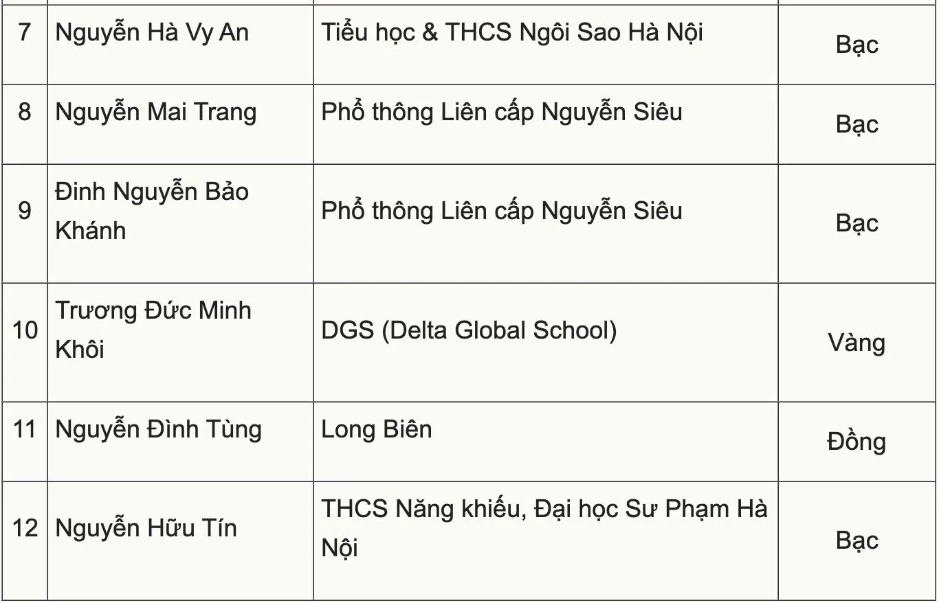 Hình ảnh 4