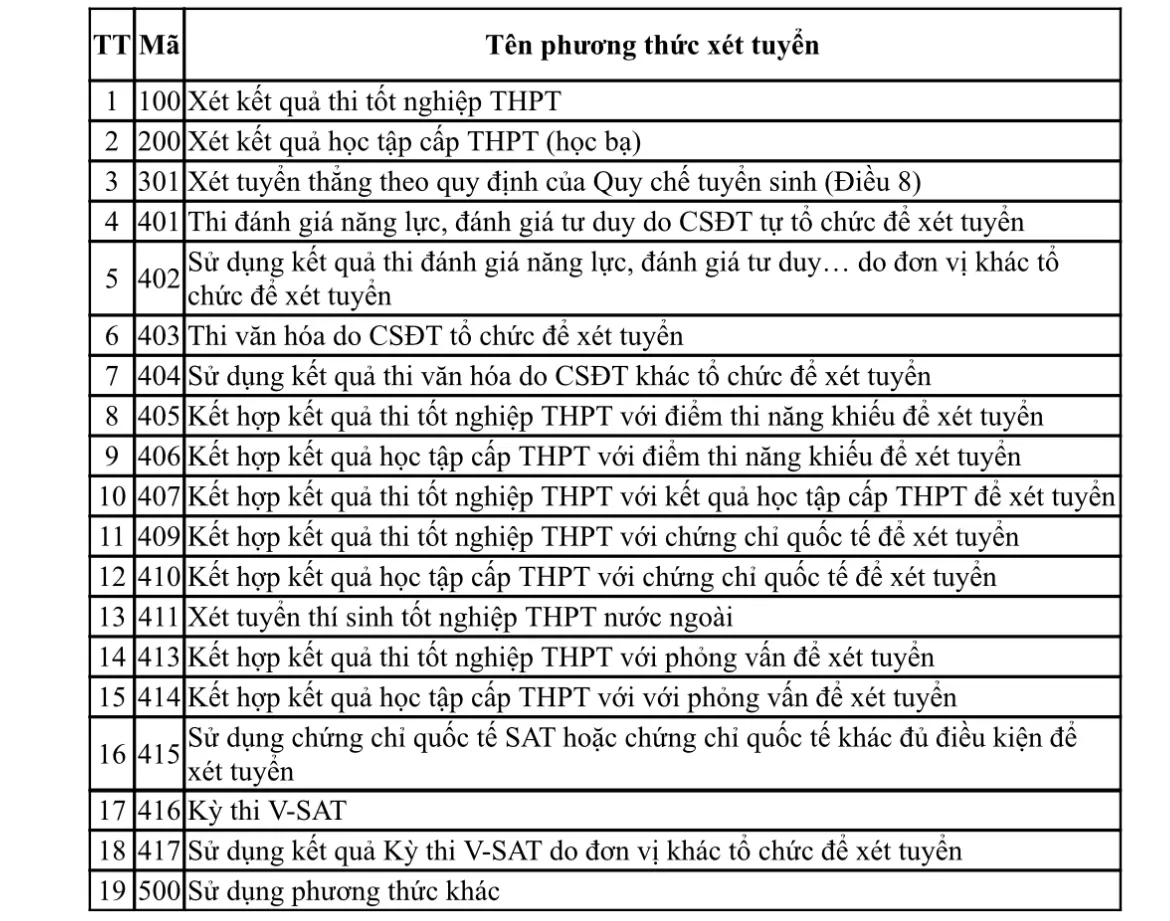 Hình ảnh 2