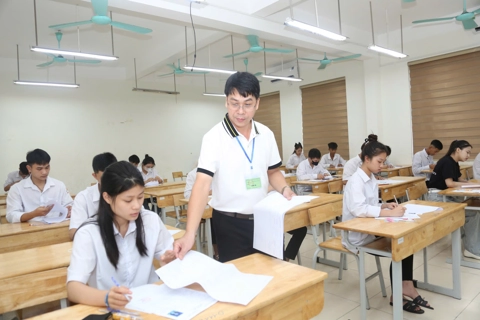 Đề thi và gợi ý đáp án môn toán - kỳ thi tốt nghiệp THPT 2025
