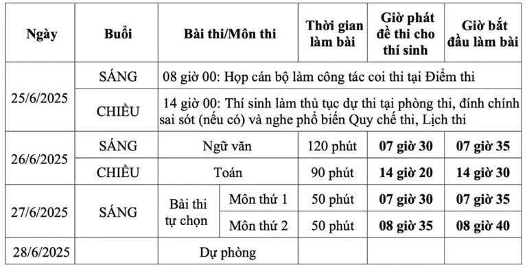 Hình ảnh 2