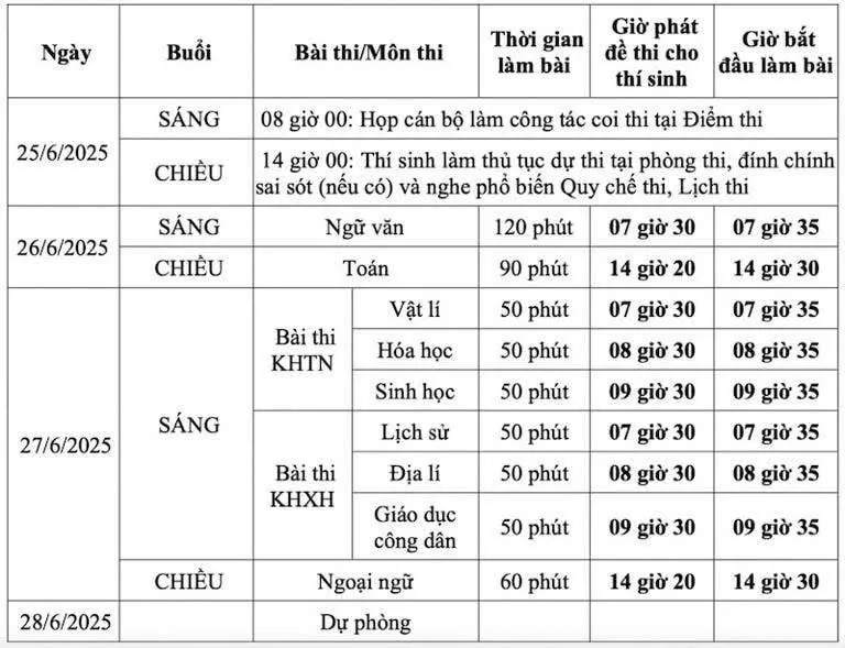 Hình ảnh 3