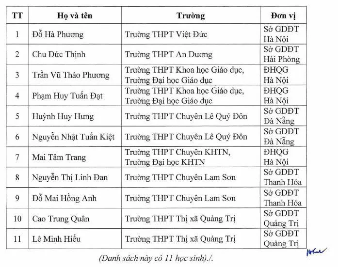 Hình ảnh 2