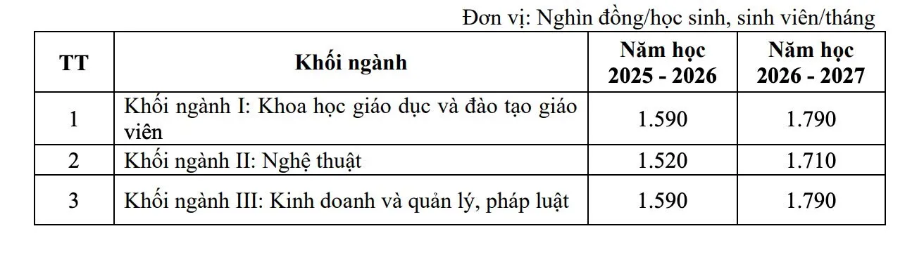 Hình ảnh 5
