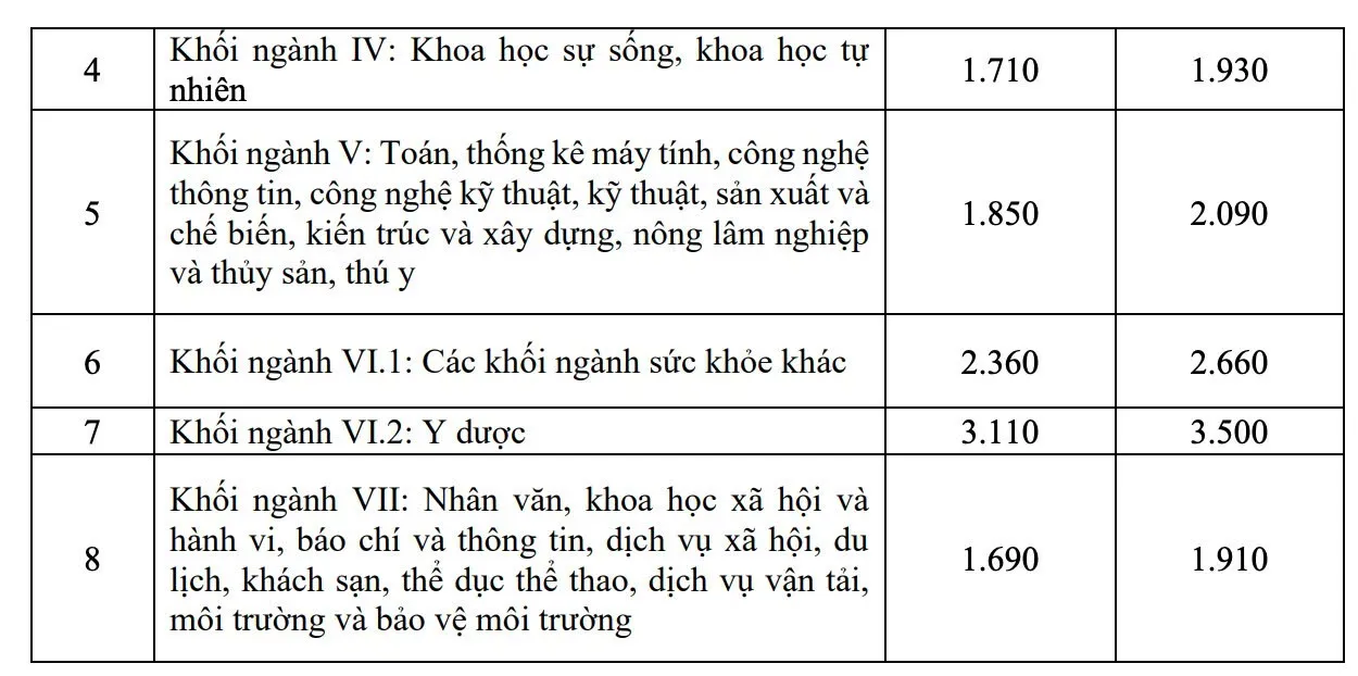 Hình ảnh 6