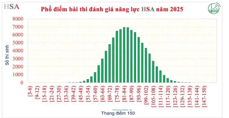 Hình ảnh 2