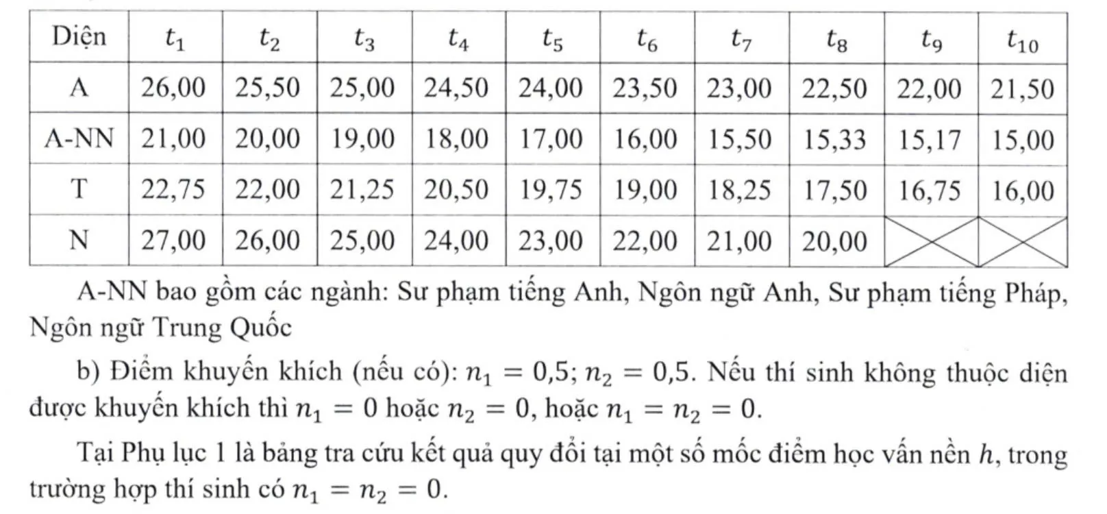 Hình ảnh 2