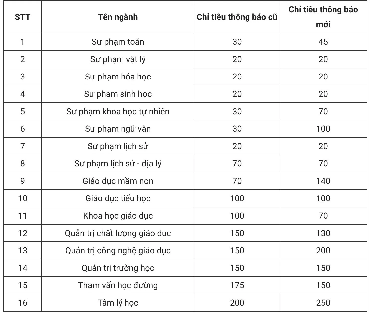 Hình ảnh 4