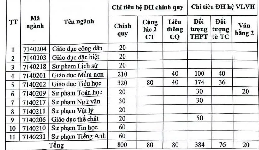 Hình ảnh 3