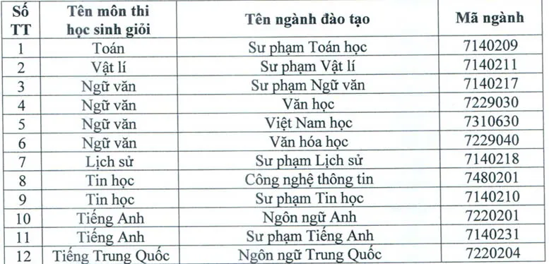 Hình ảnh 2
