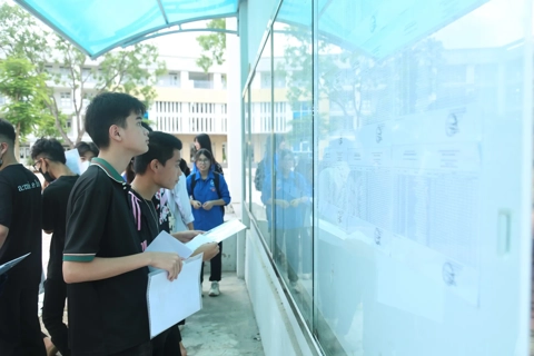 Thi tốt nghiệp THPT: bí quyết điểm cao môn khoa học xã hội và tiếng Anh