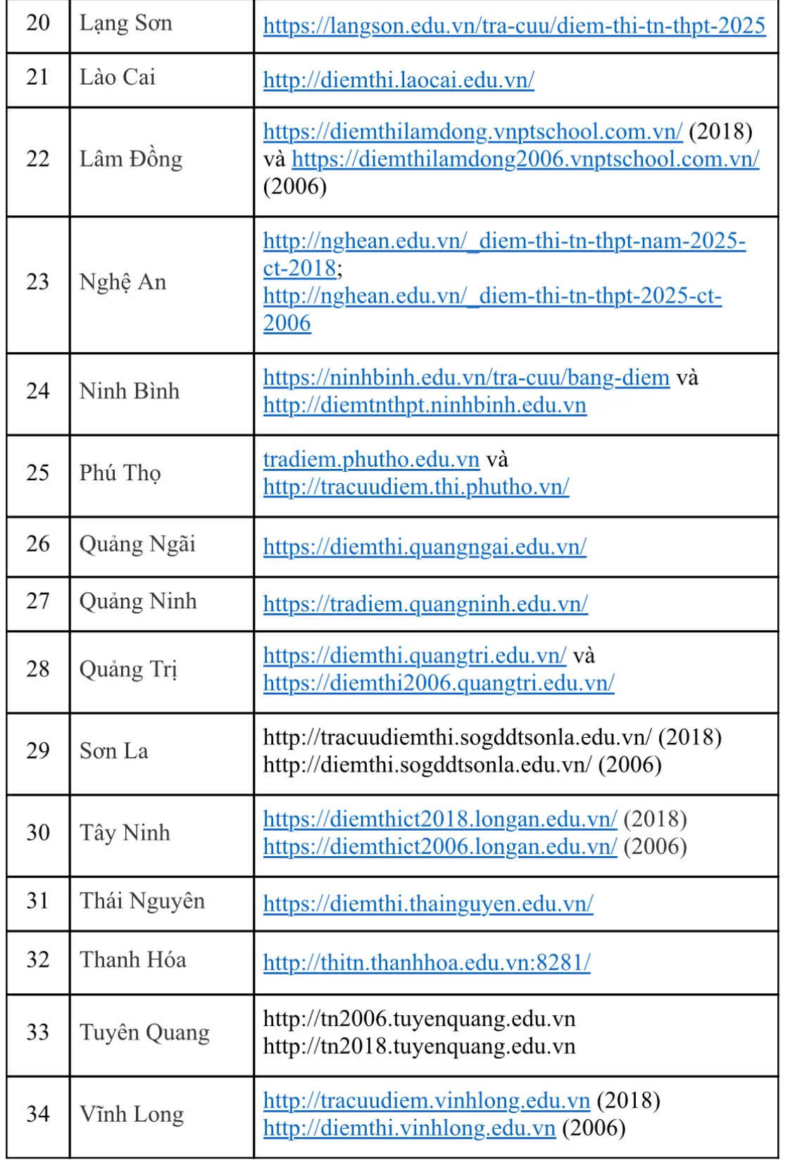 Hình ảnh 3