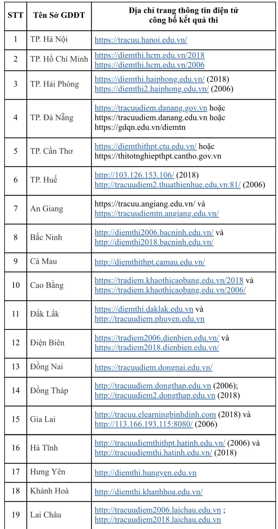 Hình ảnh 2