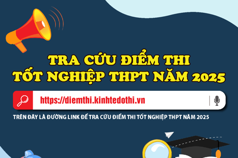 Tra cứu điểm thi tốt nghiệp THPT 2025 trên Báo Kinh tế & Đô thị