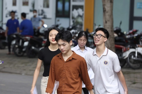 Đề thi và gợi ý đáp án bài thi tự chọn - kỳ thi tốt nghiệp THPT 2025