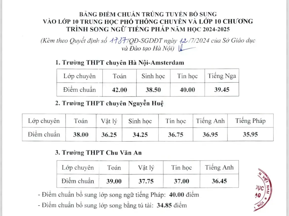 Hình ảnh 2