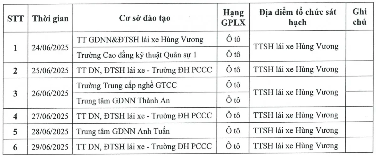 Hình ảnh 1