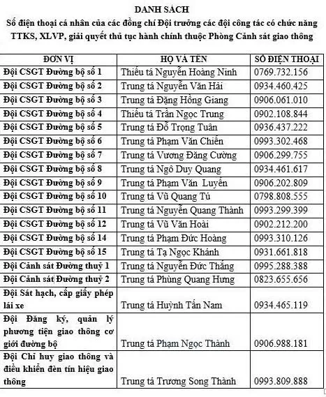 Hình ảnh 1
