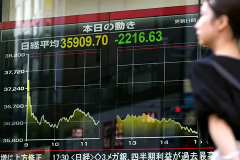 Dầu và vàng chững lại, thị trường bước vào nhịp điều chỉnh
