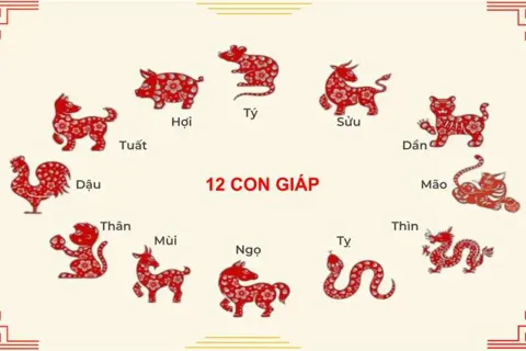 Tài lộc, con số may mắn ngày 8/11/2025