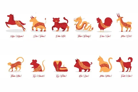 Tài lộc, con số may mắn ngày 28/1/2026