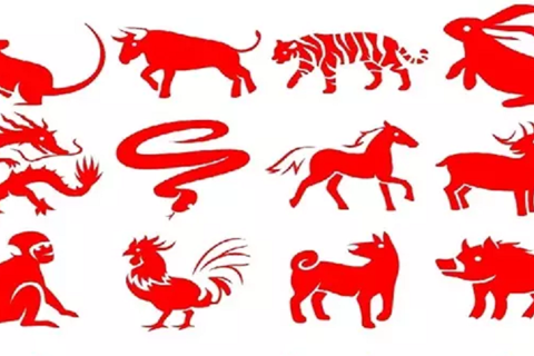 Tài lộc, con số may mắn ngày 6/12/2025