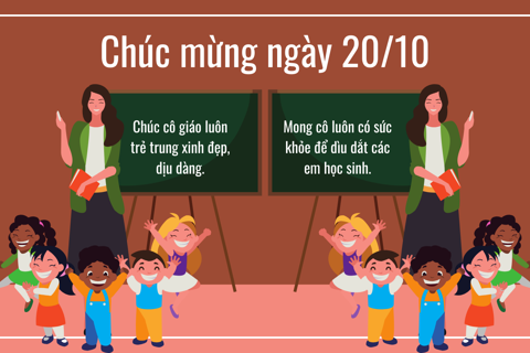 Lời chúc 20/10 tặng cô giáo hay nhất, xúc động nhất năm 2025