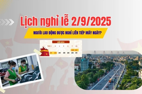 Dịp lễ Quốc khánh 2/9/2025: người lao động được nghỉ mấy ngày?