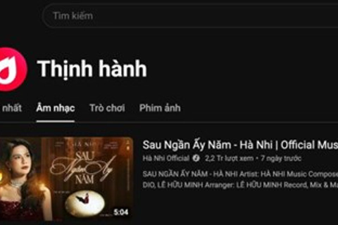 Top thịnh hành YouTube: Cuộc đua của nghệ sĩ Việt
