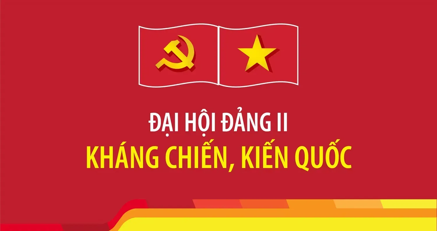 Lịch sử các kỳ Đại hội Đảng Cộng sản Việt Nam
