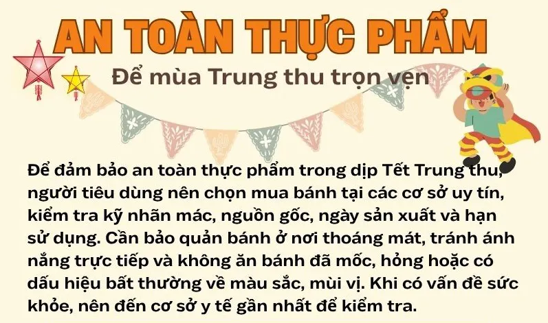 An toàn thực phẩm để mùa Trung Thu được trọn vẹn