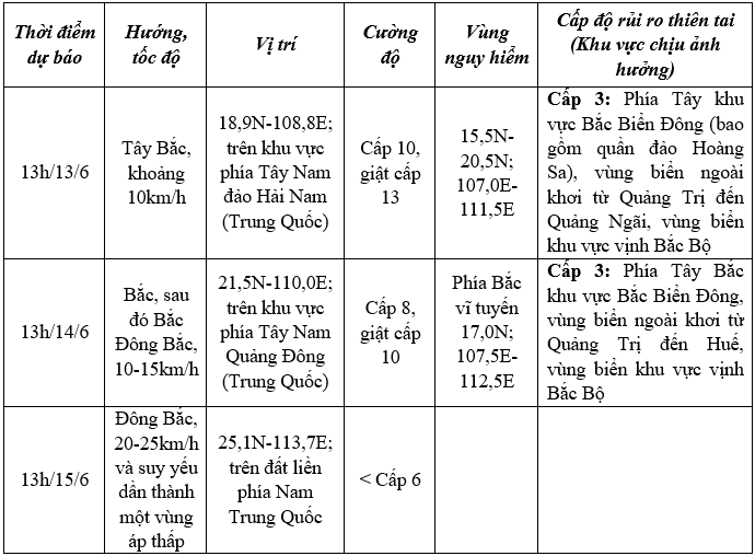 Hình ảnh 1