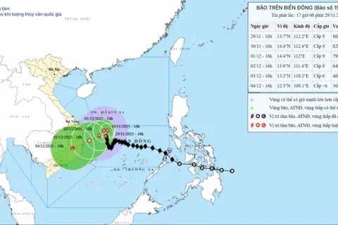 Bão số 15 Koto giật cấp 11, di chuyển chậm, áp thấp nhiệt đới suy yếu