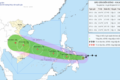 Bão Kalmaegi "tốc hành" vào Biển Đông, lên cấp 14, giật cấp 17