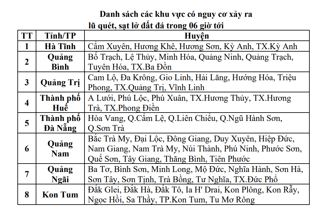 Hình ảnh 3