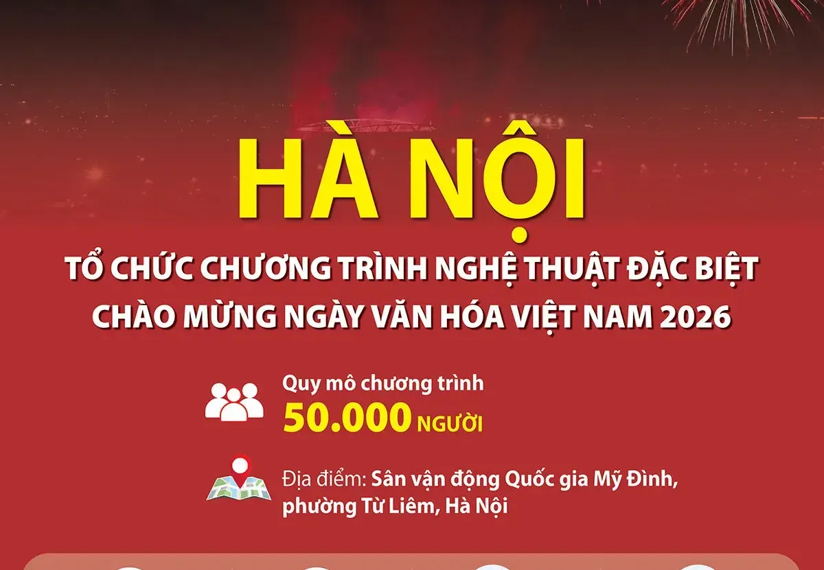 Hà Nội tổ chức chương trình nghệ thuật đặc biệt chào mừng Ngày Văn hóa Việt Nam 2026