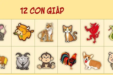 Tài lộc, con số may mắn ngày 3/1/2026