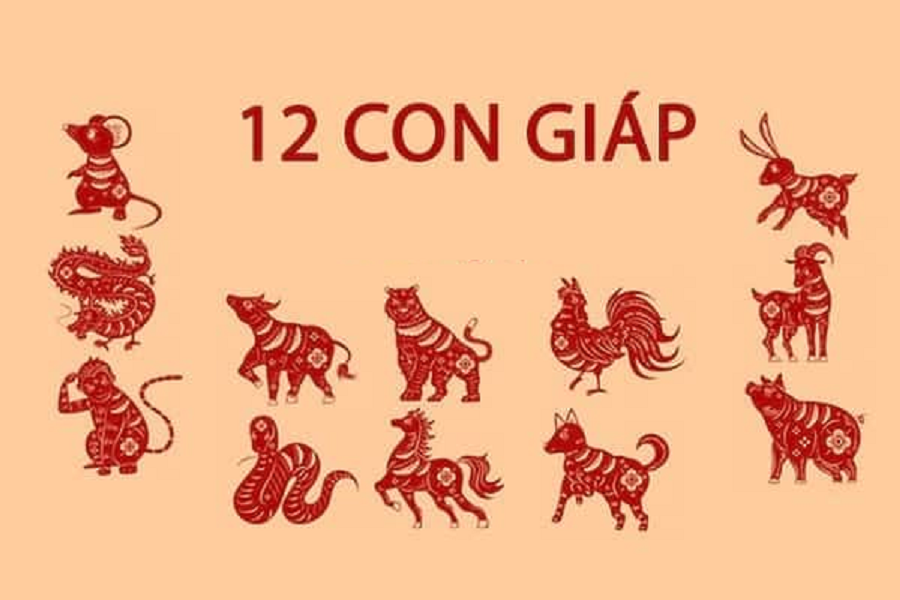 Tài lộc, con số may mắn hôm nay 12/7/2025