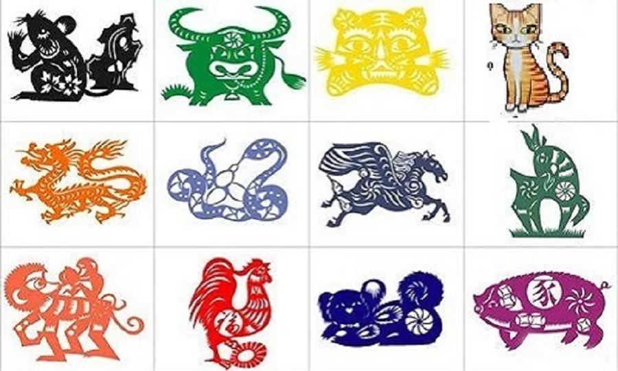 Tài lộc, con số may mắn hôm nay 15/7/2025