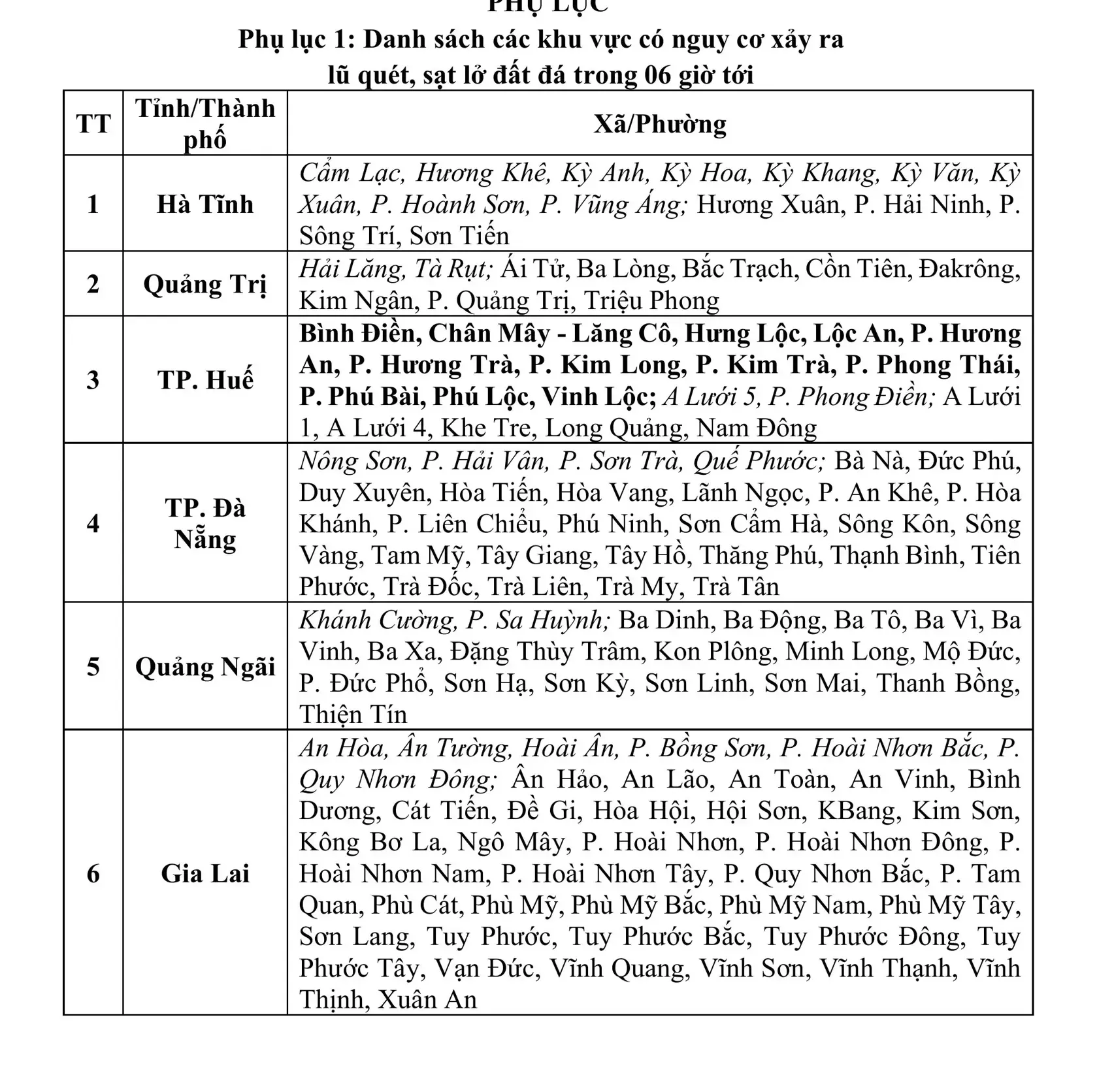 Hình ảnh 1