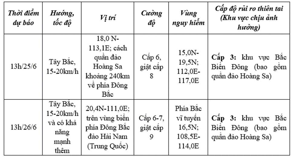 Hình ảnh 2