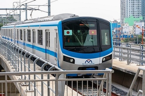 Quy định về thiết kế kỹ thuật tổng thể cho một số dự án đường sắt