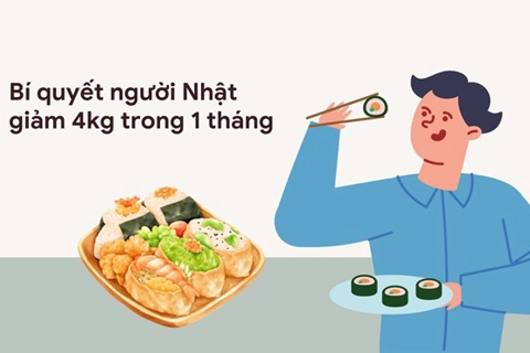 Bí quyết hay để giảm 4kg trong 1 tháng