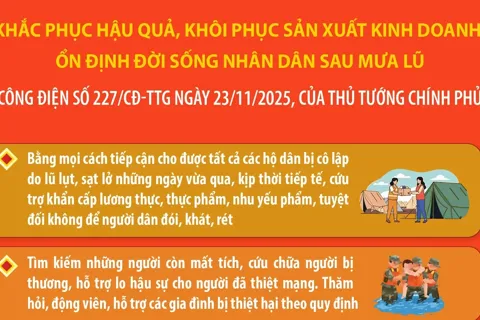 Khắc phục hậu quả, khôi phục sản xuất kinh doanh, ổn định đời sống Nhân dân sau mưa lũ
