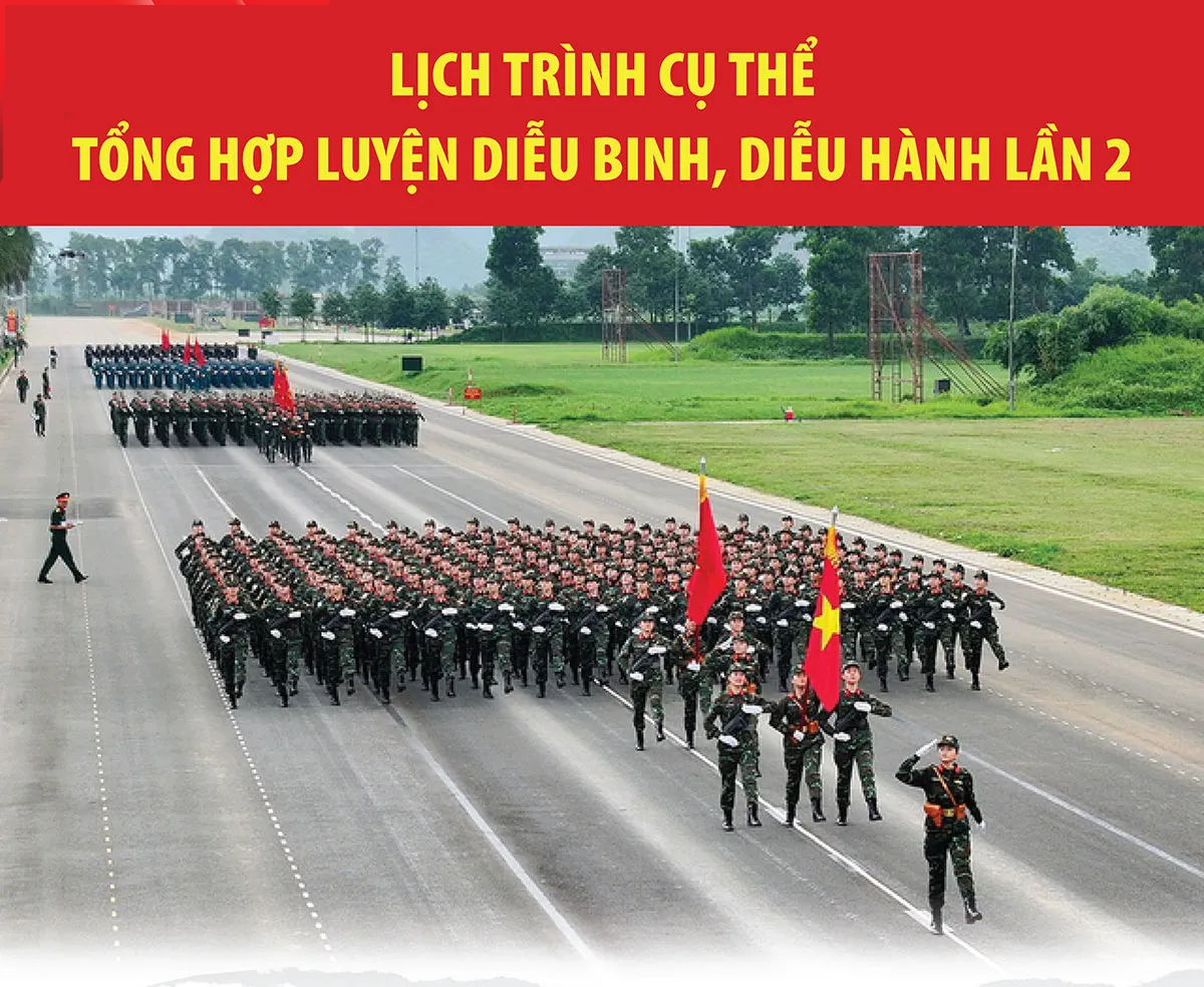 Lịch trình cụ thể Tổng hợp luyện diễu binh, diễu hành lần 2