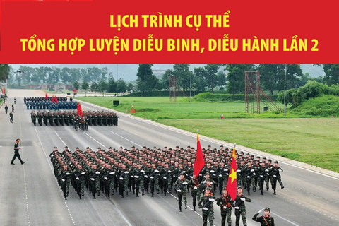 Lịch trình cụ thể Tổng hợp luyện diễu binh, diễu hành lần 2