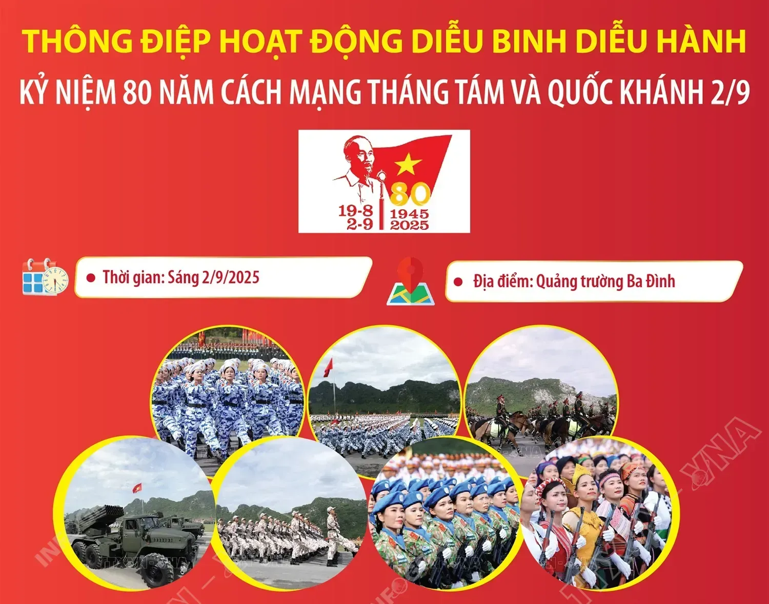 4 thông điệp của hoạt động diễu binh, diễu hành kỷ niệm 80 năm Cách mạng tháng Tám và Quốc khánh 2/9