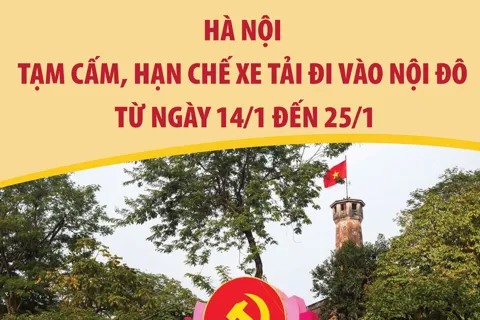 Hà Nội: Tạm cấm, hạn chế xe tải đi vào nội đô từ ngày 14/1 đến 25/1
