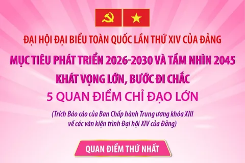 Đại hội XIV của Đảng: 5 quan điểm chỉ đạo lớn để thực hiện mục tiêu phát triển 2026-2030 và tầm nhìn 2045