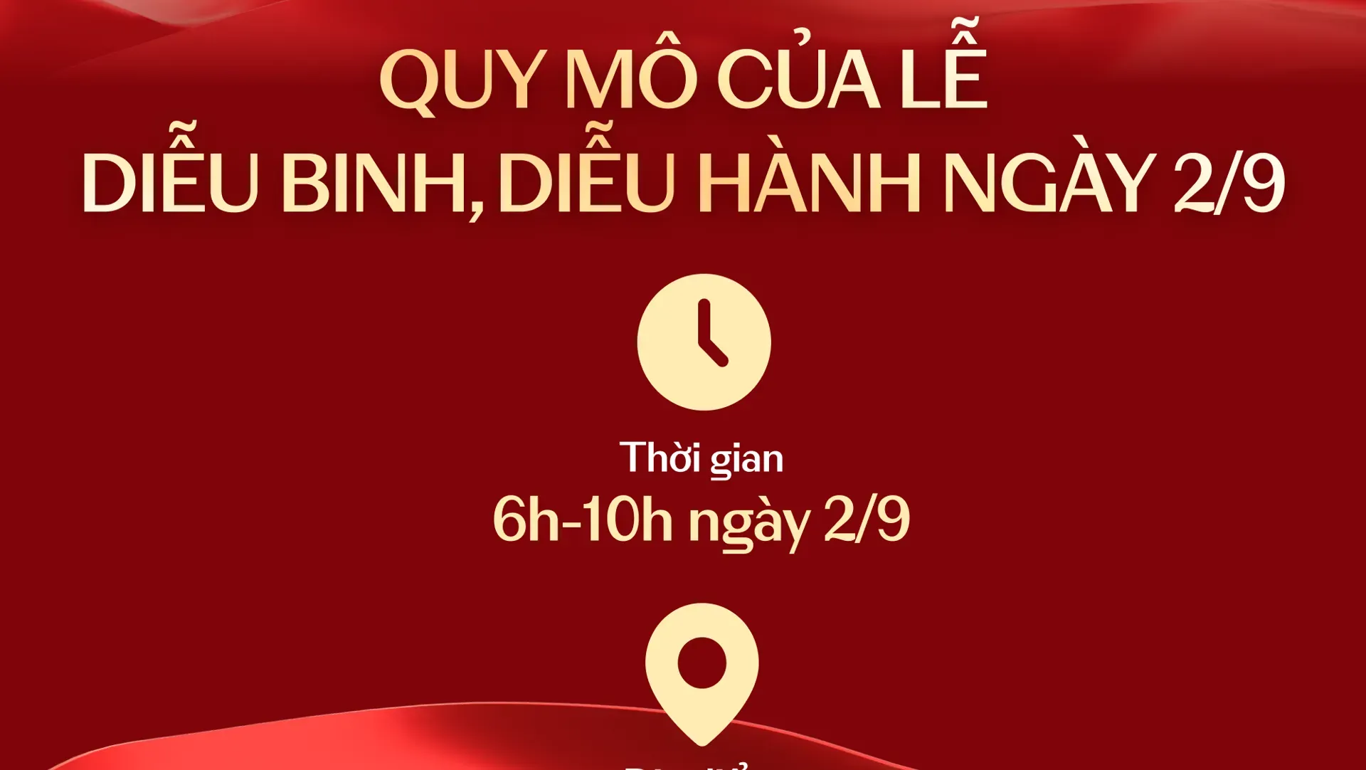 Quy mô đặc biệt lớn của Lễ diễu binh, diễu hành kỷ niệm 80 năm Cách mạng tháng Tám và Quốc khánh 2/9