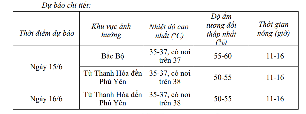 Hình ảnh 1